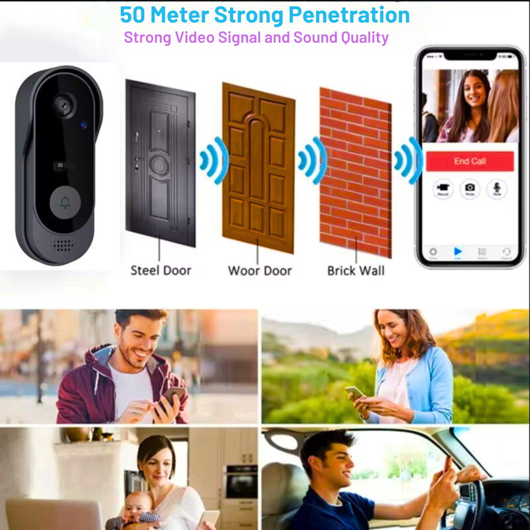 Wireless Doorbell With Camera
