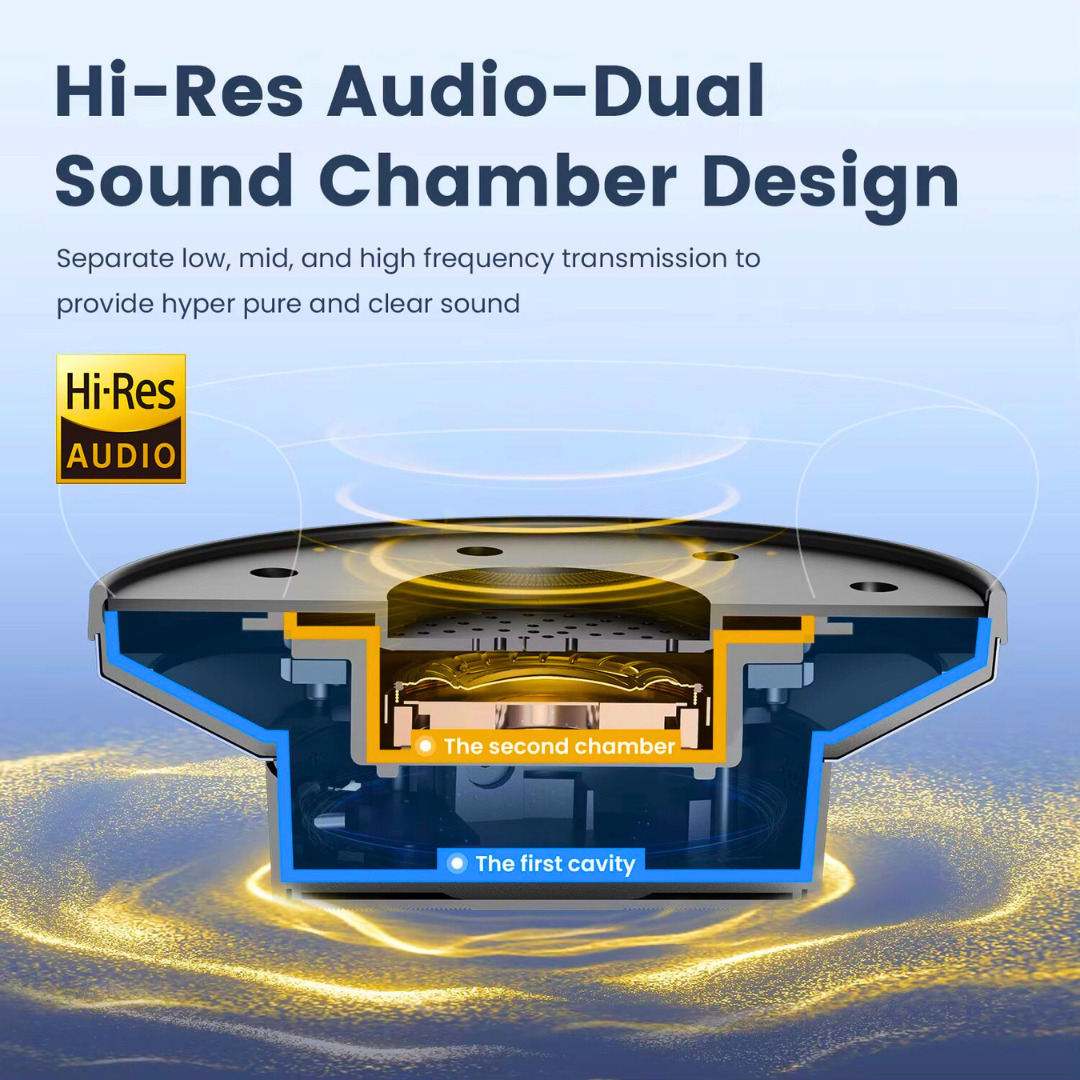 High Quality Wireless Headphones with Active Noise Cancelling