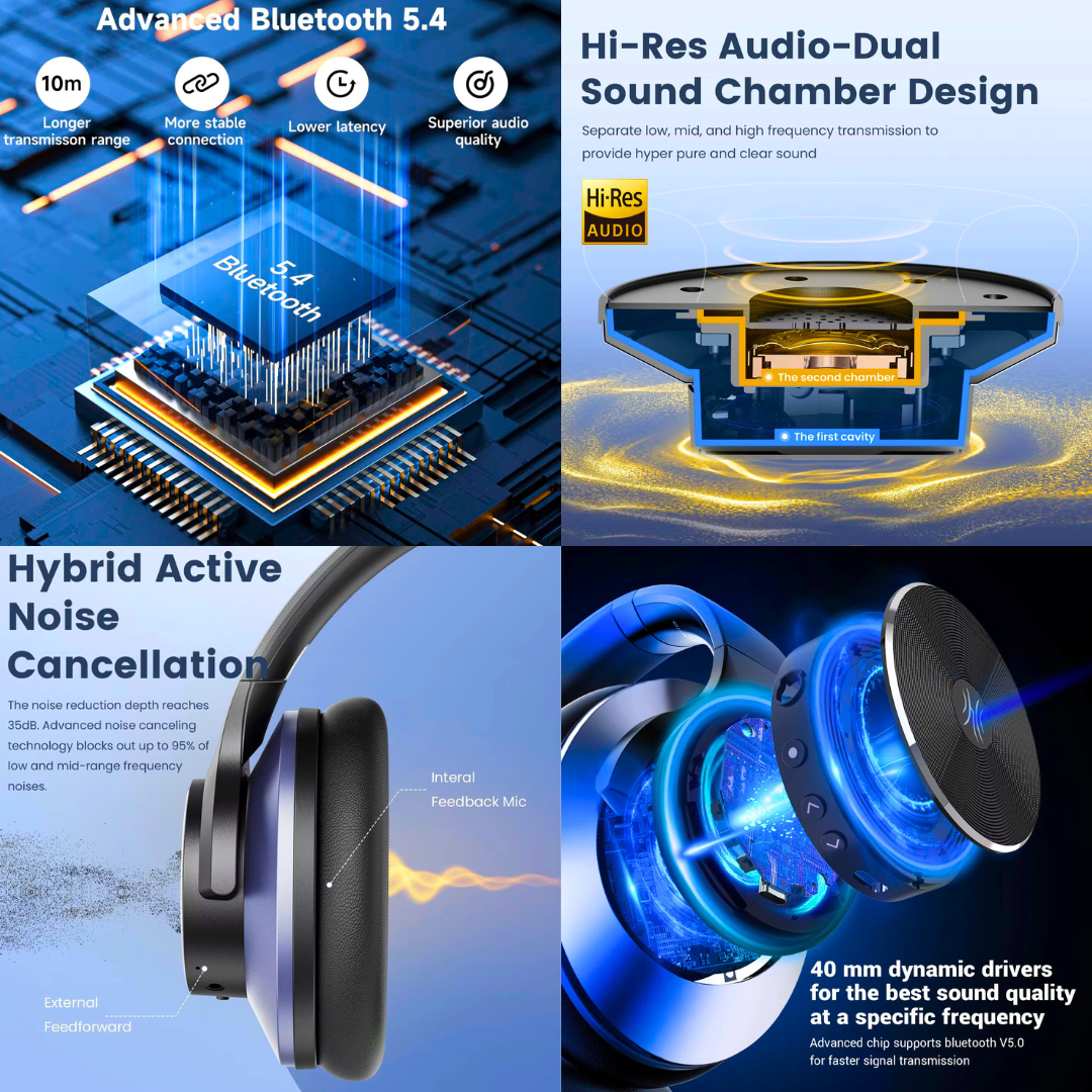 High Quality Wireless Headphones with Active Noise Cancelling