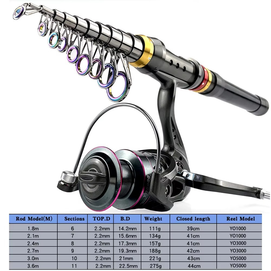Retractable & Portable Carbon Fiber Fishing Rod