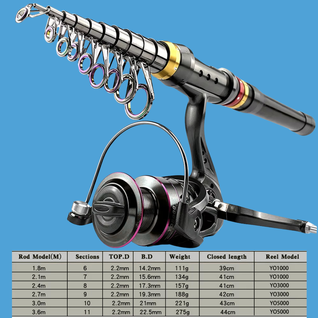 Retractable & Portable Carbon Fiber Fishing Rod